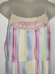 NWT $78 LAUREN CONRAD Multi Stripe & Crochet Lace LINED Tiered Maxi Dress 3X 4X?